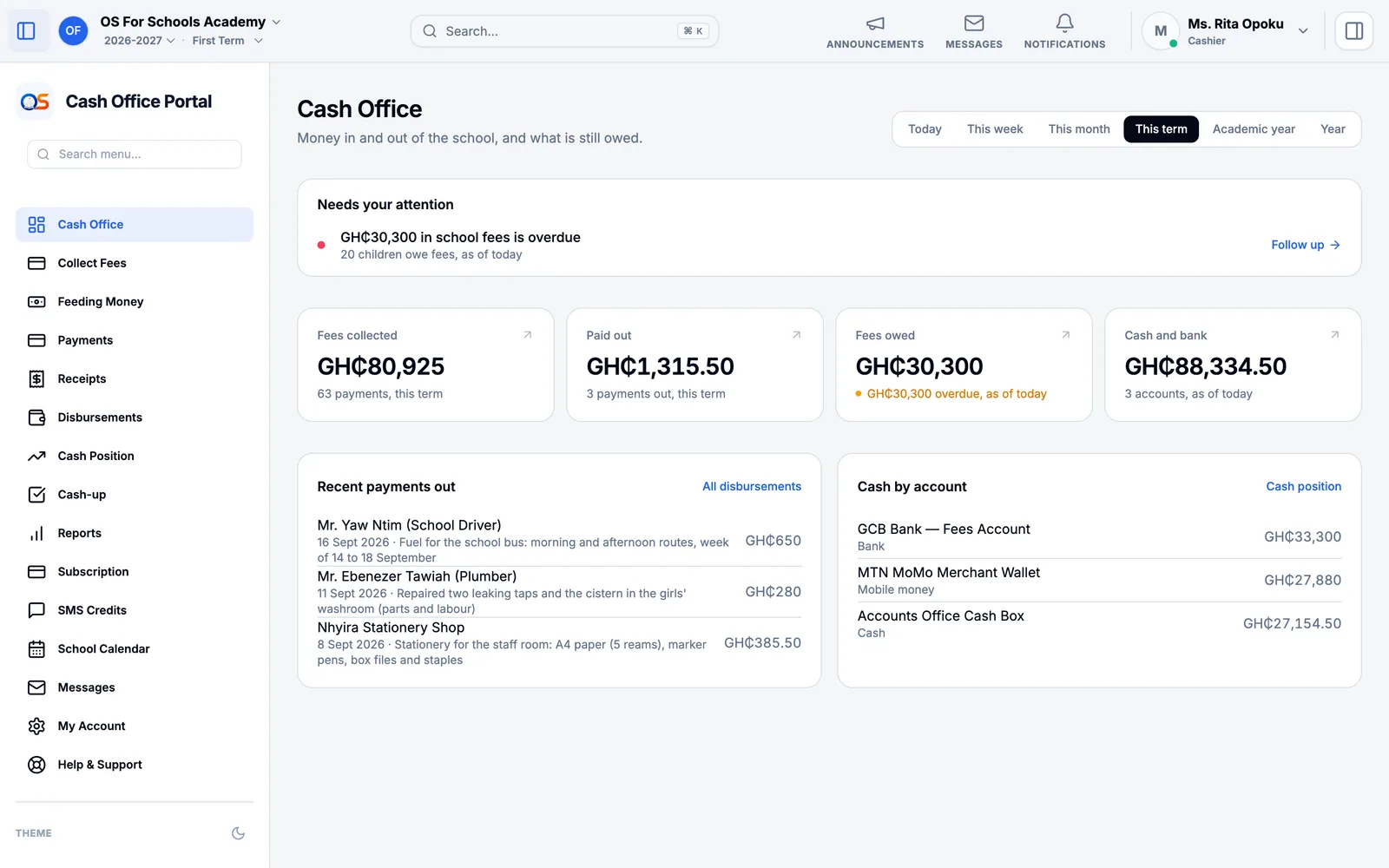 The Cash Office home: overdue fees needing attention, fees collected, money paid out, fees owed, and the cash in each account.